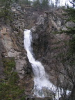 Fintry Falls