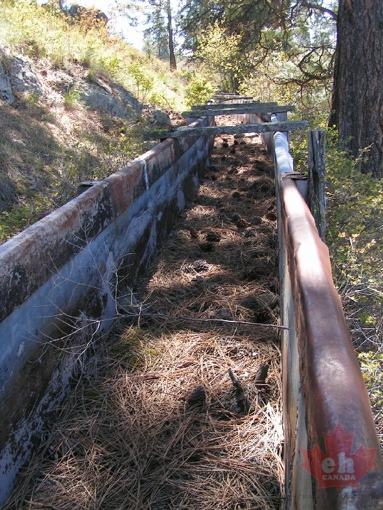 Irrigation Flume