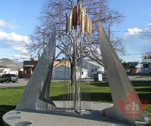 Musical Chimes