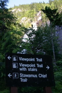 Directional Signs and the Falls