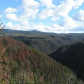 Outstanding Views