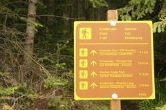 Trail Sign