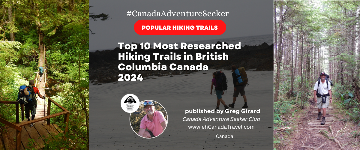 Top 10 Most Researched Hiking Trails in British Columbia 2024