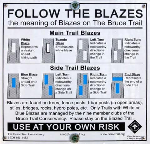 Interpretive sign explaining the Bruce Trail blaze marking system in Ontario Canada, showing how white blazes mark the main hiking trail while blue blazes identify side trails along the Niagara Escarpment.