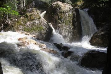 waterfall-river