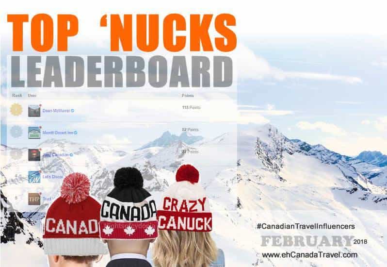 top-nucks